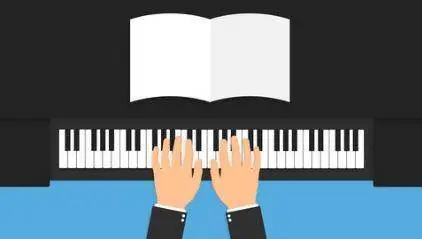 Hanon Finger Exercises for Piano