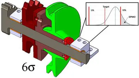 Toleance Stack Ups For Mechanical Engineers With Six-Sigma