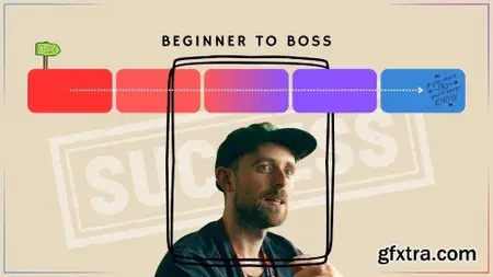 Build a Brand: Beginner to Boss