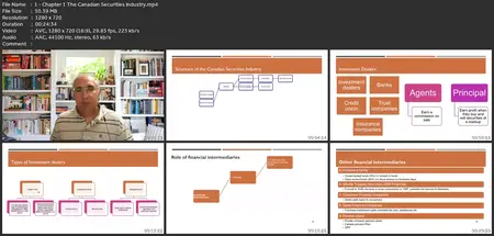 Canadian Securities Course Csc Part 1 Exam Preparation