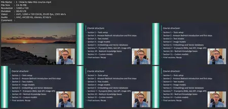 Amazon Bedrock - The Complete Guide To Aws Generative Ai