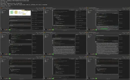 How to build AI Agents with Claude 3 API in Python