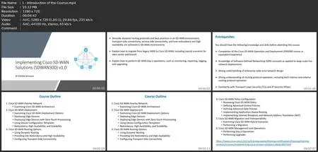 Ccnp Enterprise :Cisco Sd-Wan Solutions(300-415 Ensdwi)+Lab