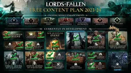 Lords of the Fallen (2023) v1.1.513