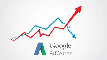 Introdução ao Google Adwords