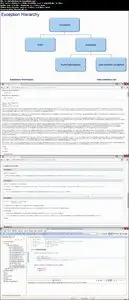 Advanced Java : Learn Advanced Java Features in Simple Way