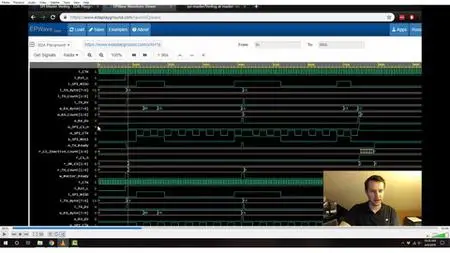 Spi Interface In An Fpga In Vhdl And Verilog