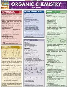 Organic Chemistry Reactions (Quick Study Academic)