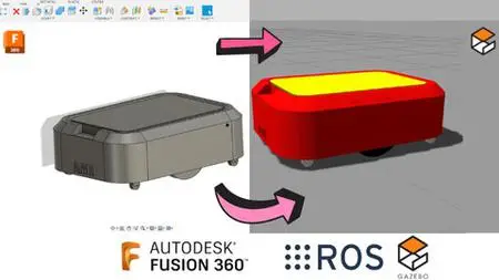 Fusion 360 To Urdf