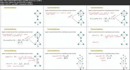 Udemy - Discrete Mathematics