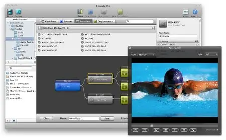 Episode Pro 6.3.1 (Mac Os X)