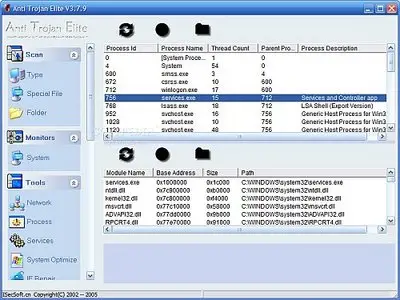 Anti-Trojan Elite v4.8.1 Multilingual