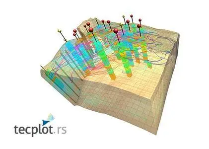 Tecplot RS 2016 R2 Build 2016.2.3