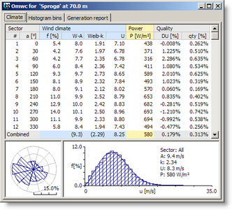 WAsP 9.1.0.3.4