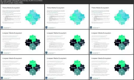 Introduction to Blockchain Media and Web3 Media Ecosystems