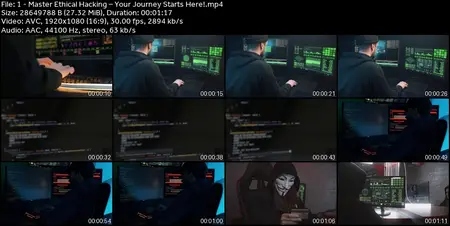 The Complete Ethical Hacking Bootcamp for 2025