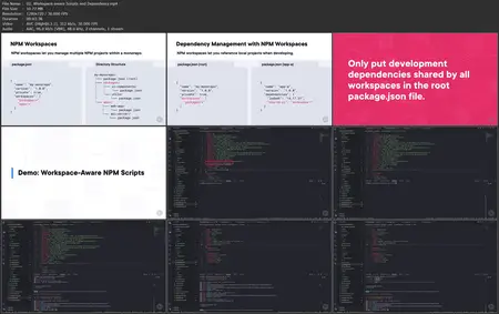Automating Node.js with Modern NPM Scripts