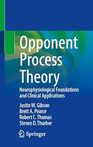 Opponent Process Theory