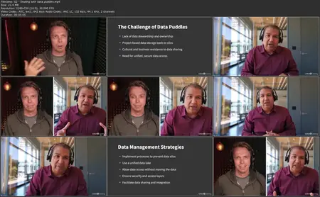 Agentic AI: Building Data-First AI Agents