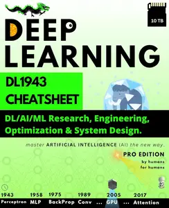 Deep Learning: DL1943 Cheatsheet