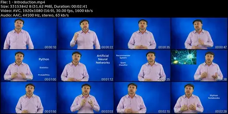 Machine Learning, Data Science & AI Engineering with Python