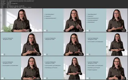 Digitale Transformation in KMUs
