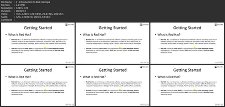 Mastering Red Hat Linux: From Basics To Advanced