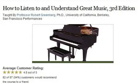TTC Video - How to Listen to and Understand Great Music, 3rd Edition
