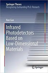 Infrared Photodetectors Based on Low-Dimensional Materials (Repost)