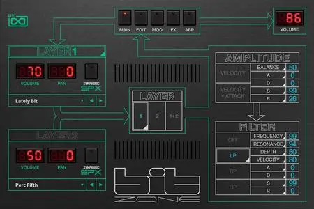 UVI Soundbank Bit Zone v1.0.0