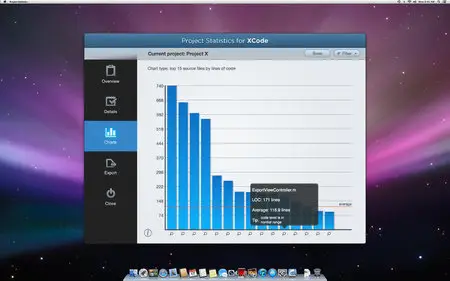 Project Statistics for Xcode v1.3 Mac OS X