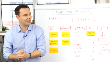 Brendon Burchard – Launching Podcasts, Books and Online Courses