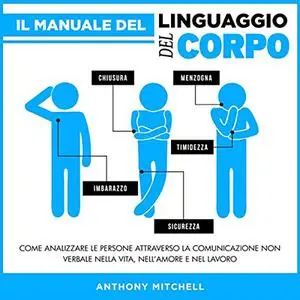 «Il Manuale del Linguaggio del Corpo» by Anthony Mitchell
