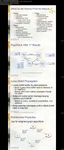 Graph Database Fundamentals