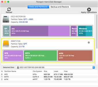 Paragon Hard Disk Manager for Mac v1.3.873 Multilingual