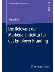 Die Relevanz der Markenarchitektur für das Employer Branding