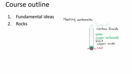 GCSE chemistry AQA C1