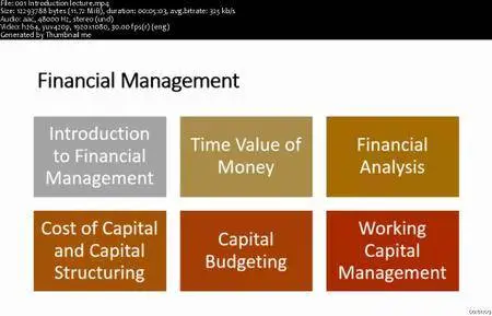 Cost Accounting and Financial Management - A Complete Study (2016)