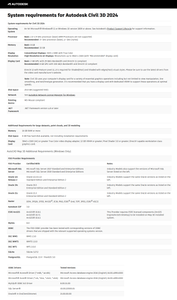 Autodesk Civil 3D 2024.1.1 with Updated Extensions