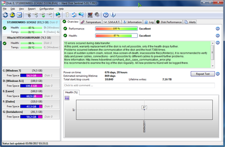 Hard Disk Sentinel Professional 5.01.7 Build 8557 Beta Multilingual