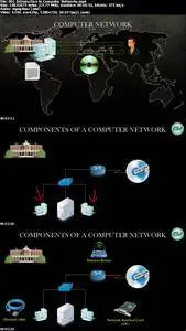 Computer Network: Networking fundamentals + Wireshark Basics