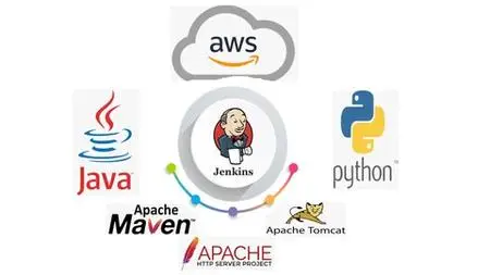 Mastering Jenkins: Building Continuous Integration Pipelines
