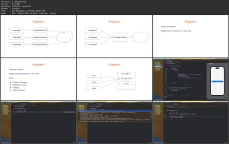 Swift Design Patterns masterclass