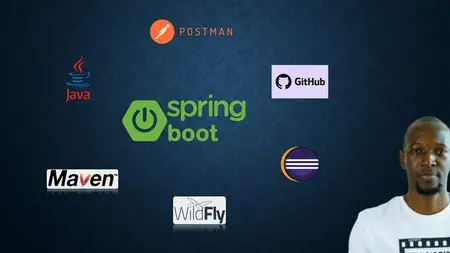 SOLID in Java: Professional Software Design