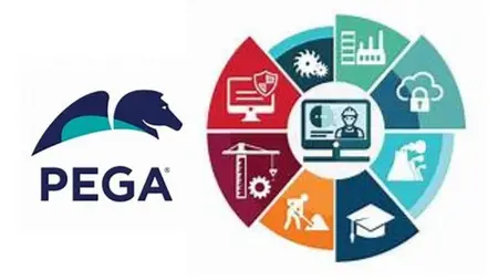 Pega Csa Essentials(Version 23,24.1): Path To Become A Csa