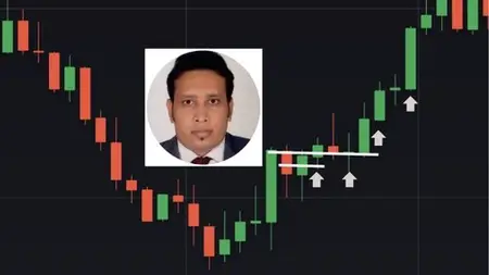 Mastering Price Action Basic To Advanced For Binary Trading