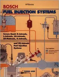 Forbes Aird - Bosch Fuel injection systems [Repost]
