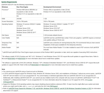 ECU Test System Software Suite 21.1.1