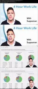 The 4 Hour Work Life Improve Health, Sleep & Productivity