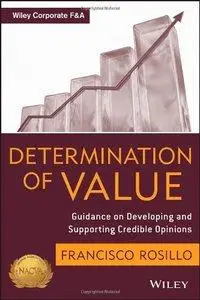 Determination of Value: Appraisal Guidance on Developing and Supporting a Credible Opinion (repost)